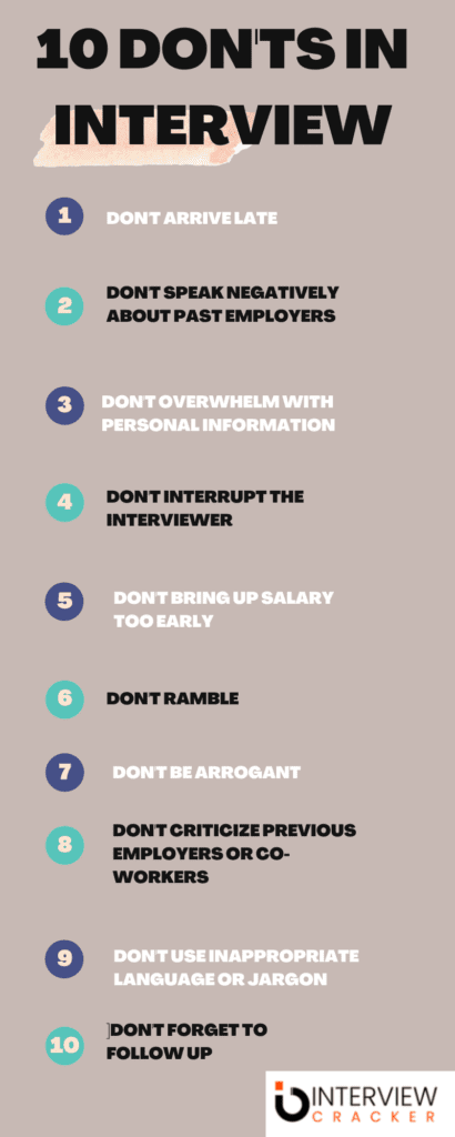 10 donts of interview