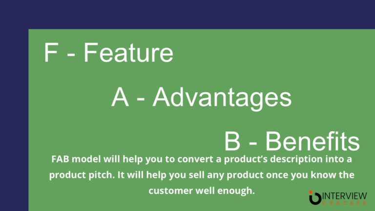 Fab Technique for Sales: Why Most People Fail (and How You Can Win ...