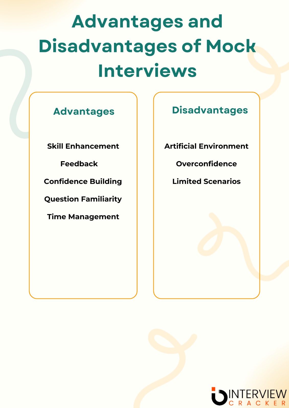 What is a Mock Interview? : Definition, Practice Tips, Importance ...